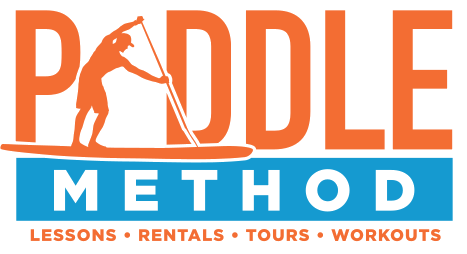 Paddle Method Logo